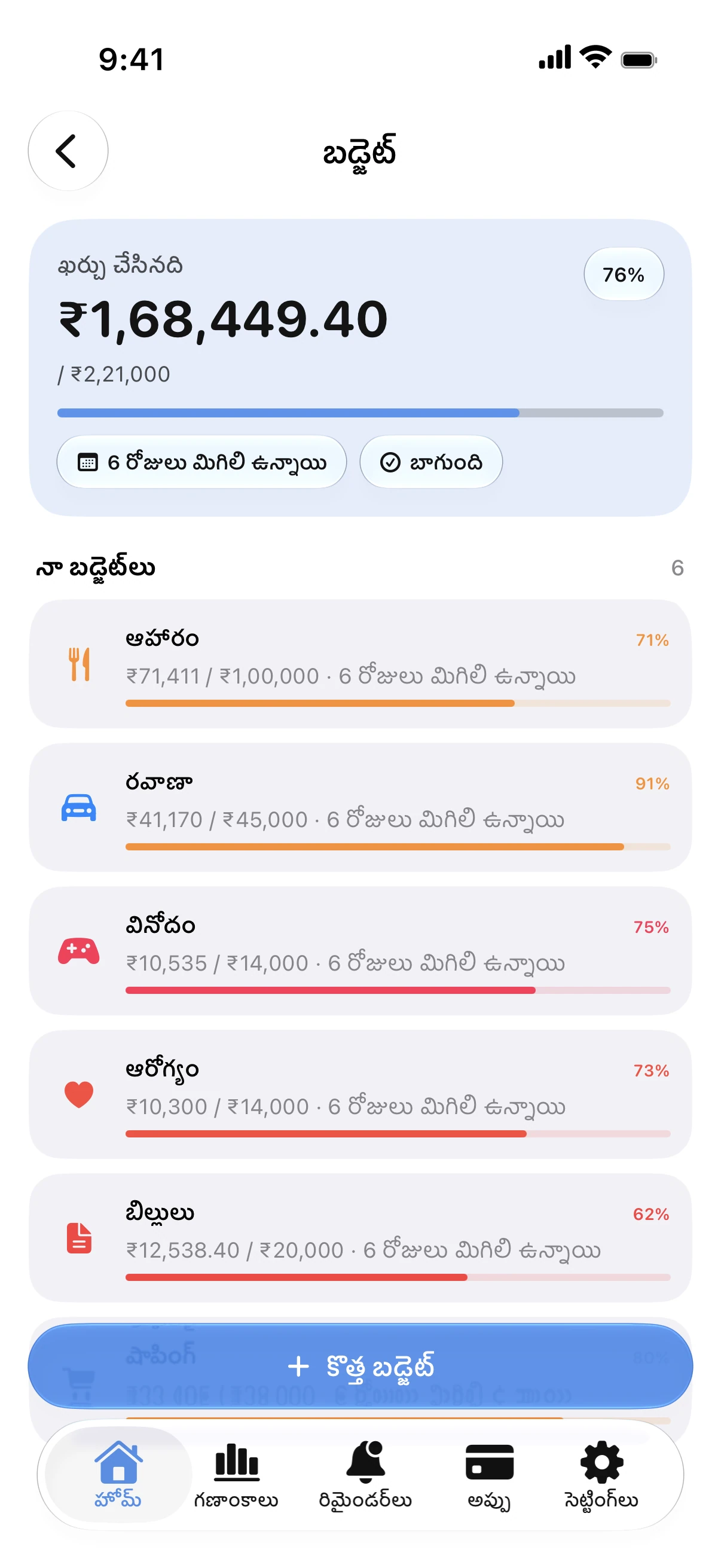 Spendry: బడ్జెట్లు