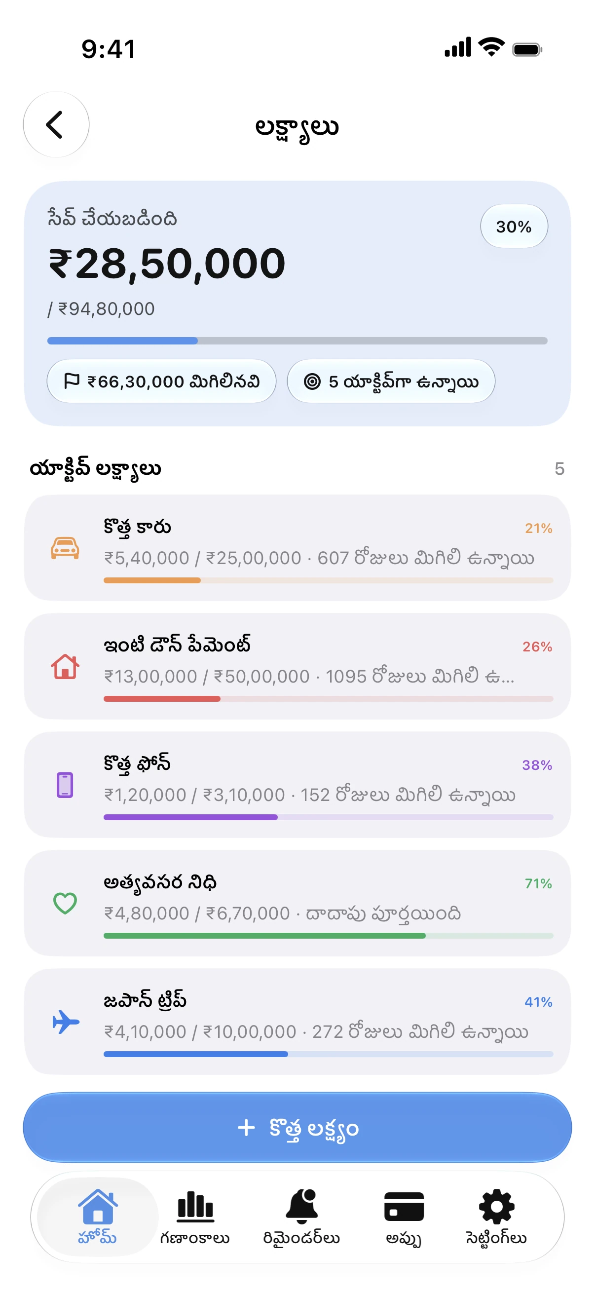 Spendry: లక్ష్యాలు