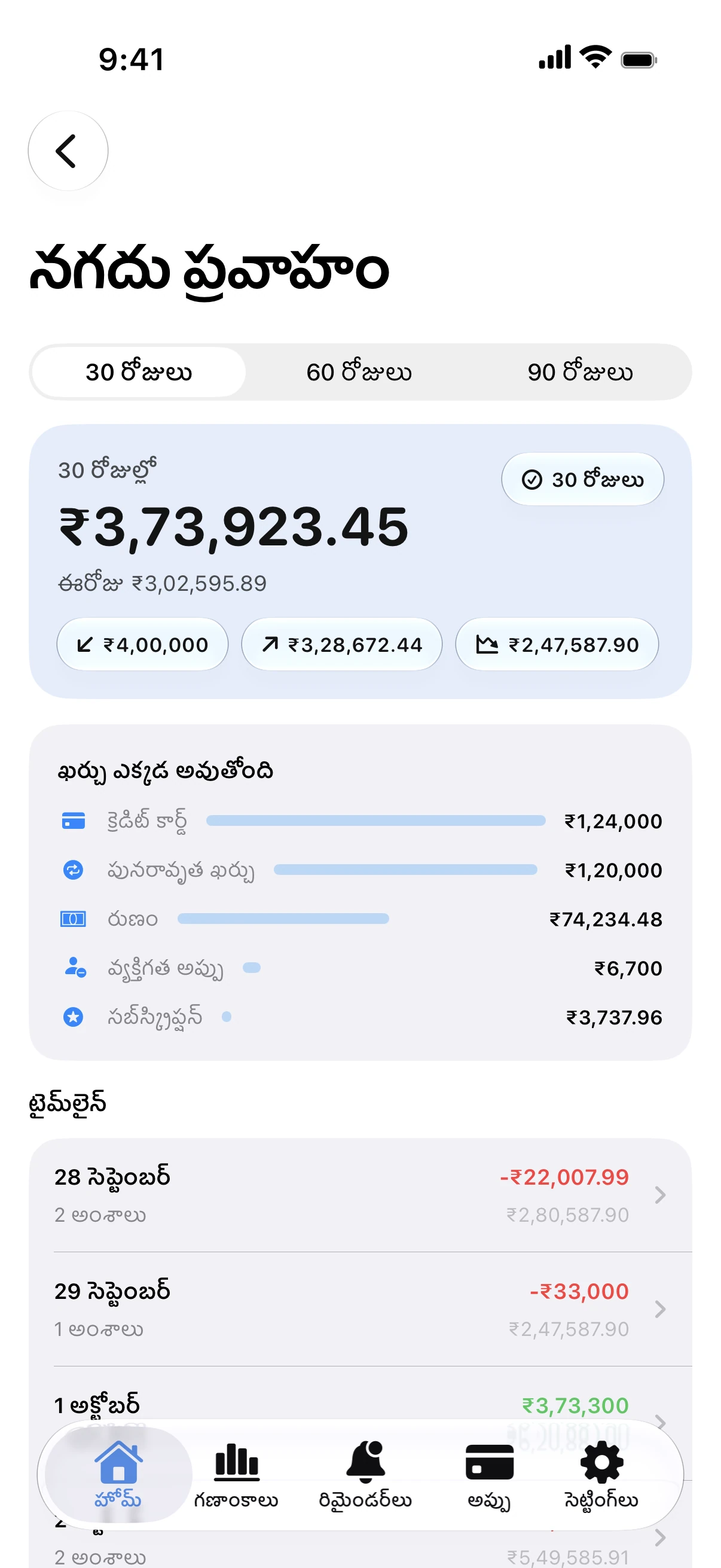 Spendry: అసిస్టెంట్