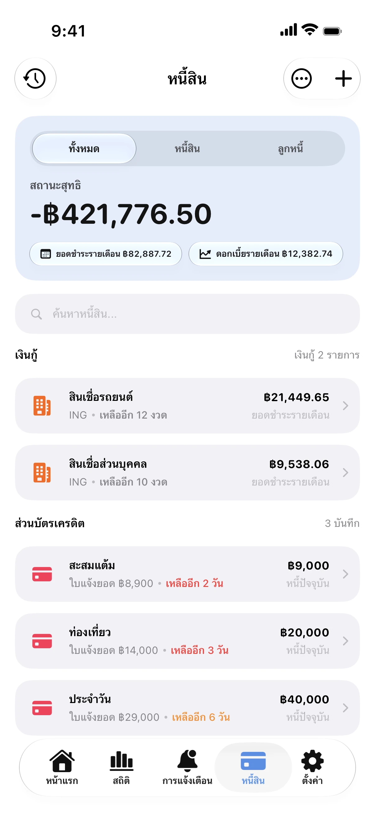 จะเกิดอะไรขึ้นถ้าคุณจ่ายแค่ยอดขั้นต่ำบัตรเครดิต
