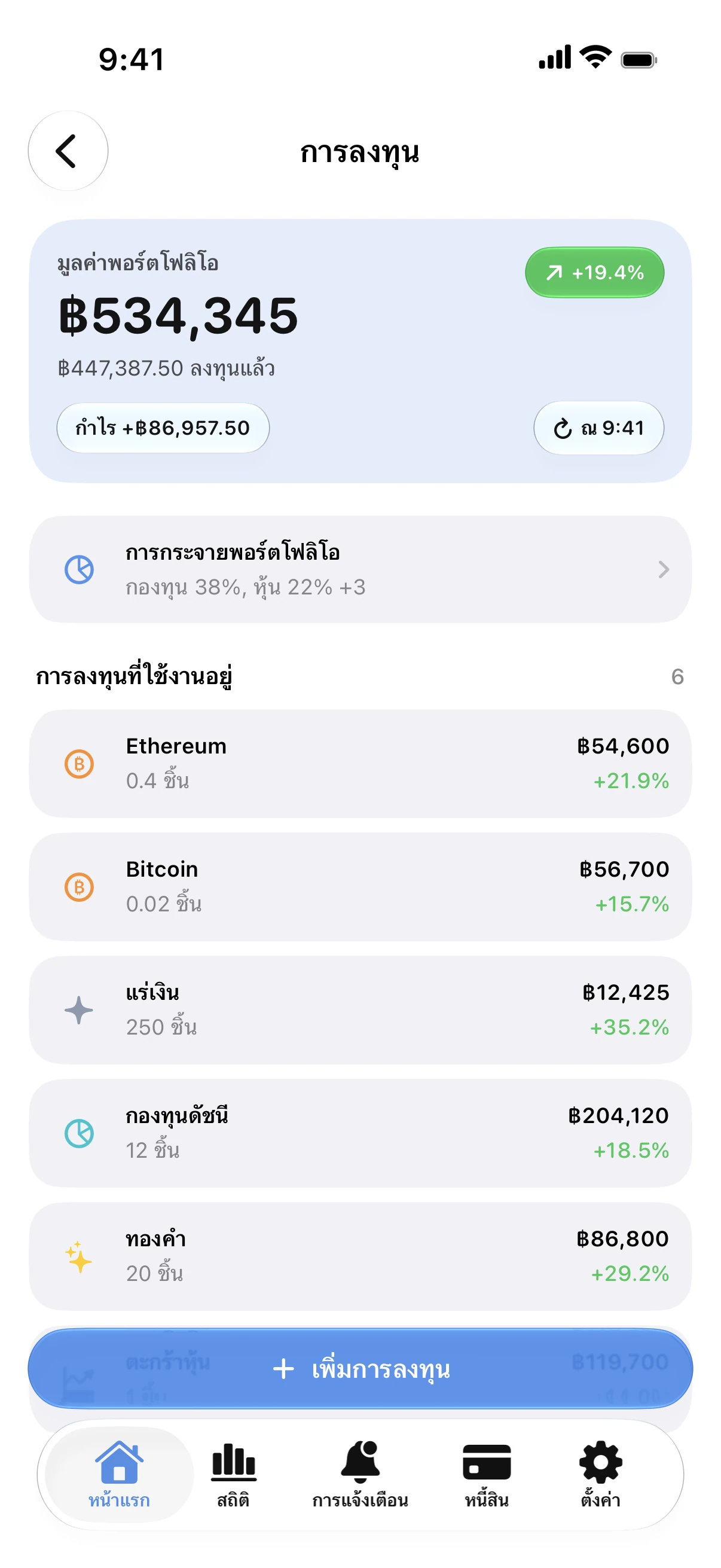 Spendry: การลงทุน