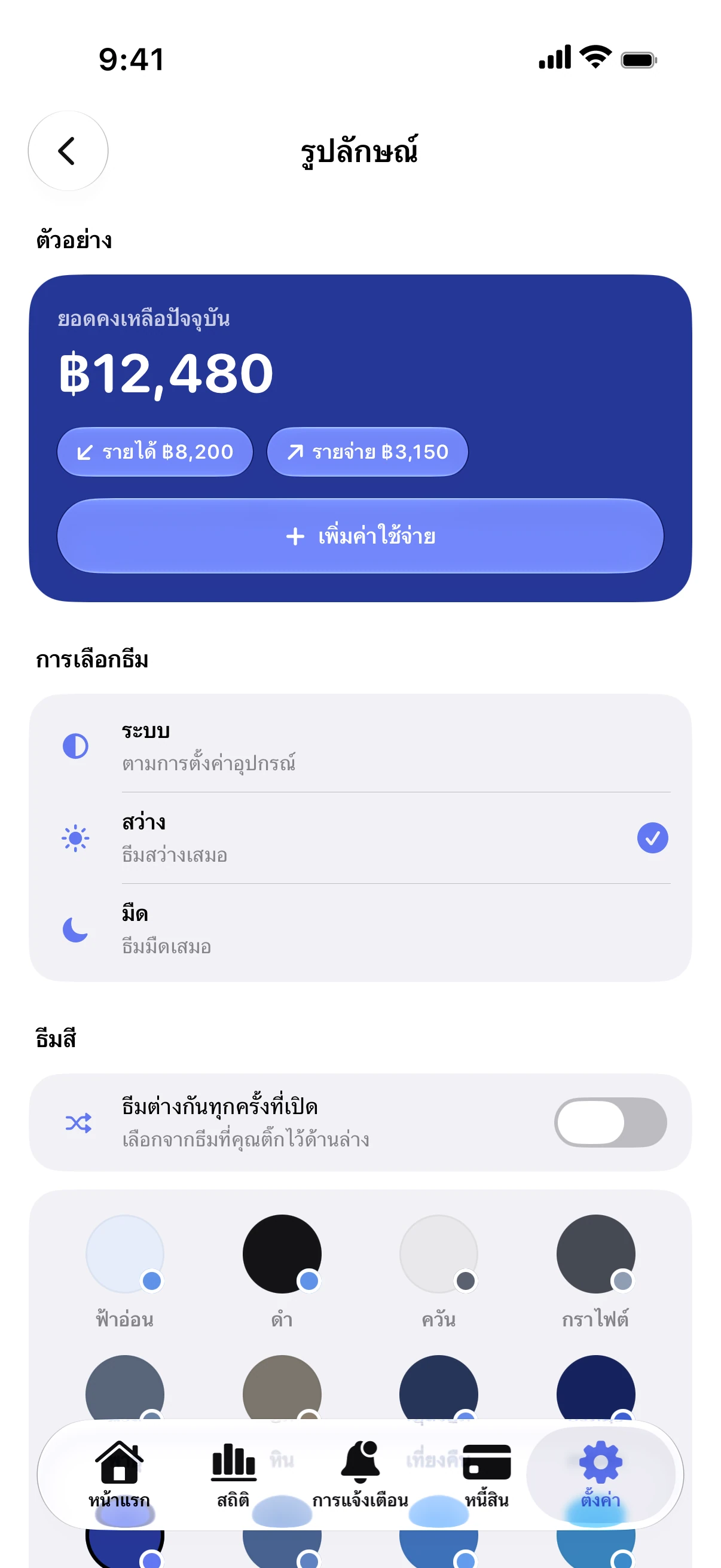 Spendry: รูปลักษณ์