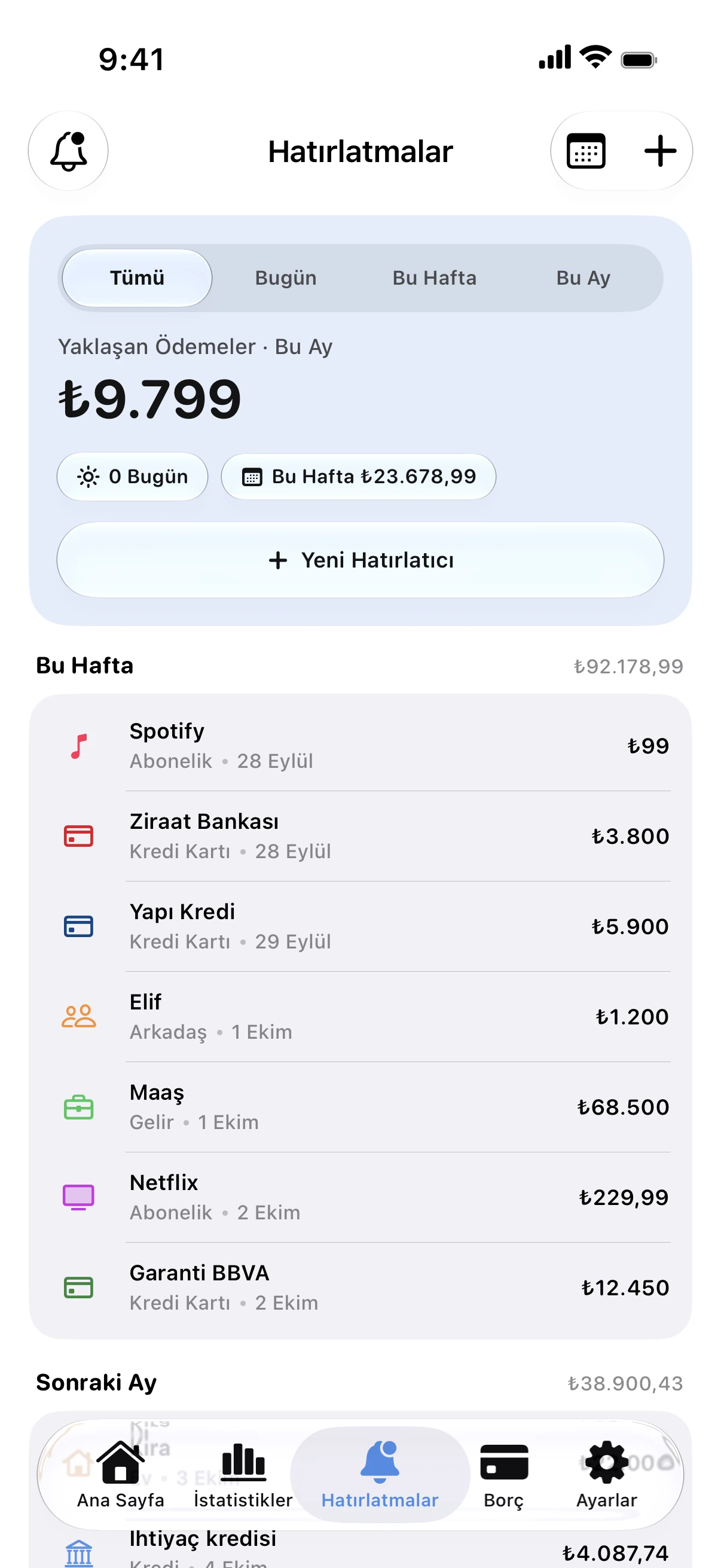 Spendry: Hatırlatmalar