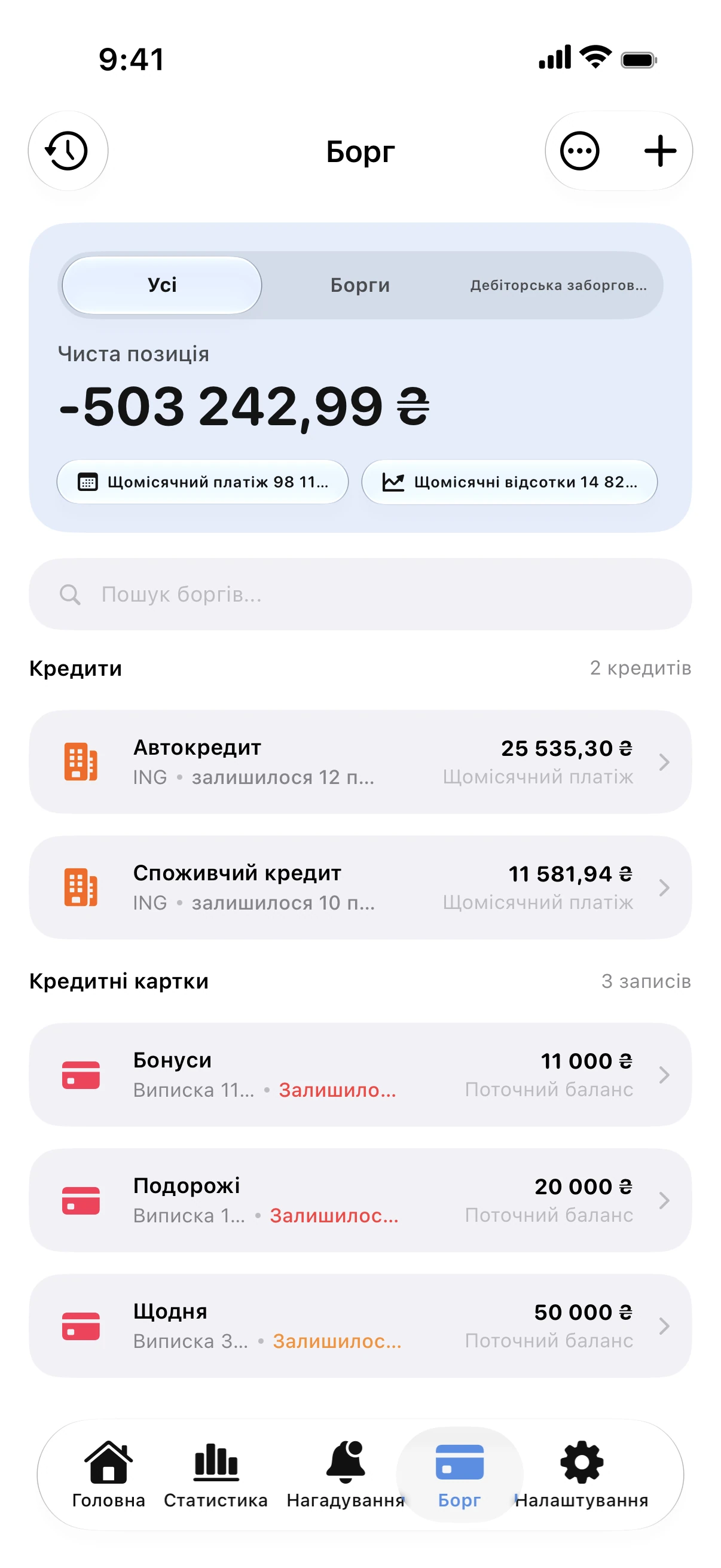 Spendry: Борги