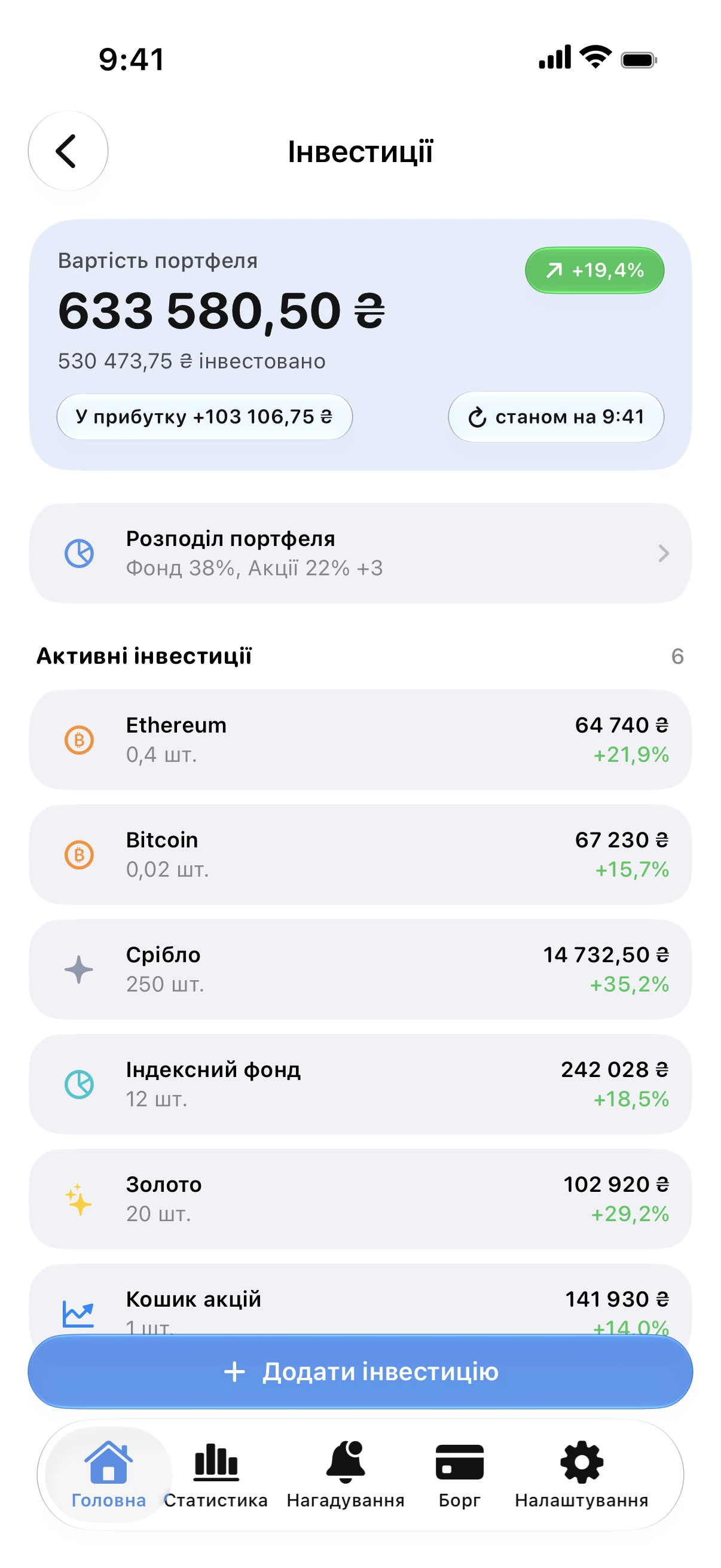 Spendry: Інвестиції