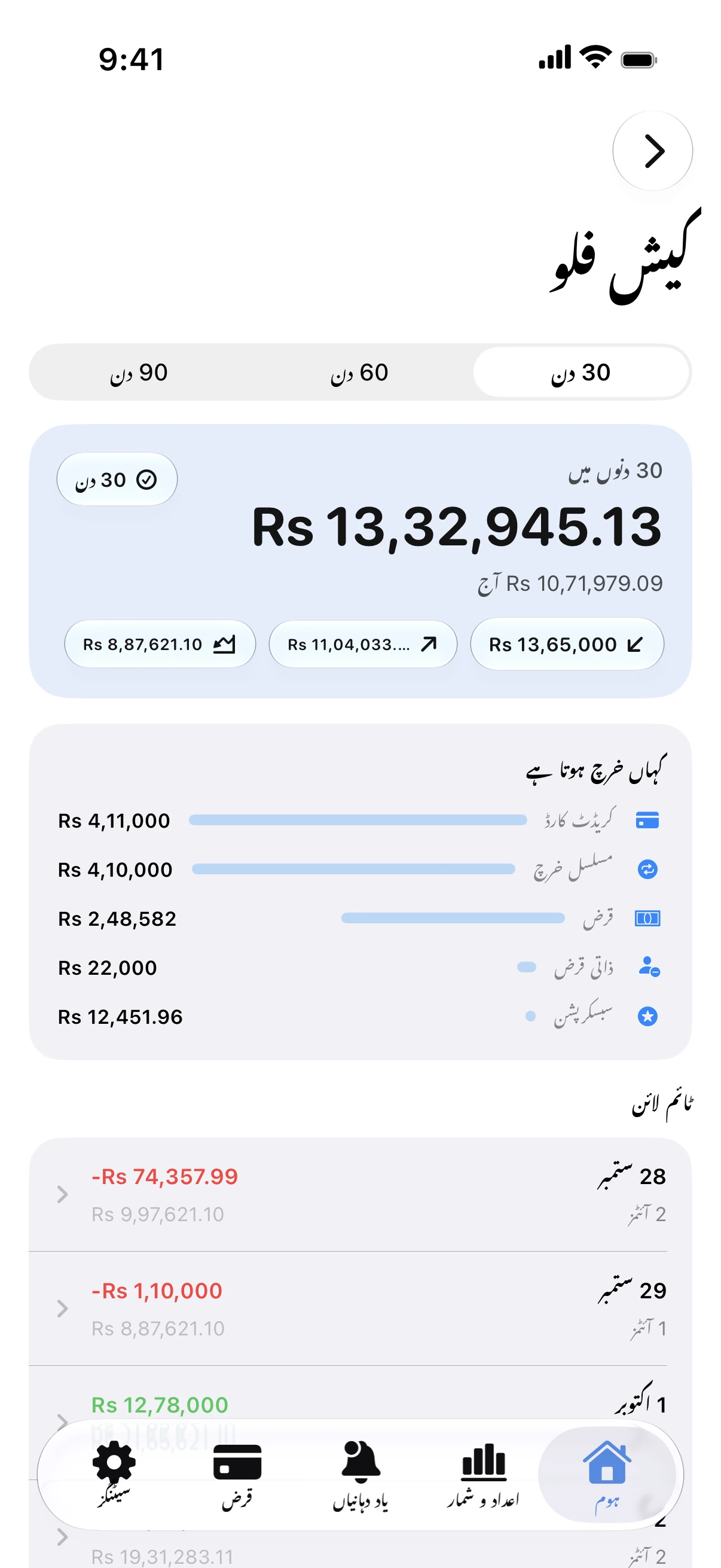Spendry: اسسٹنٹ