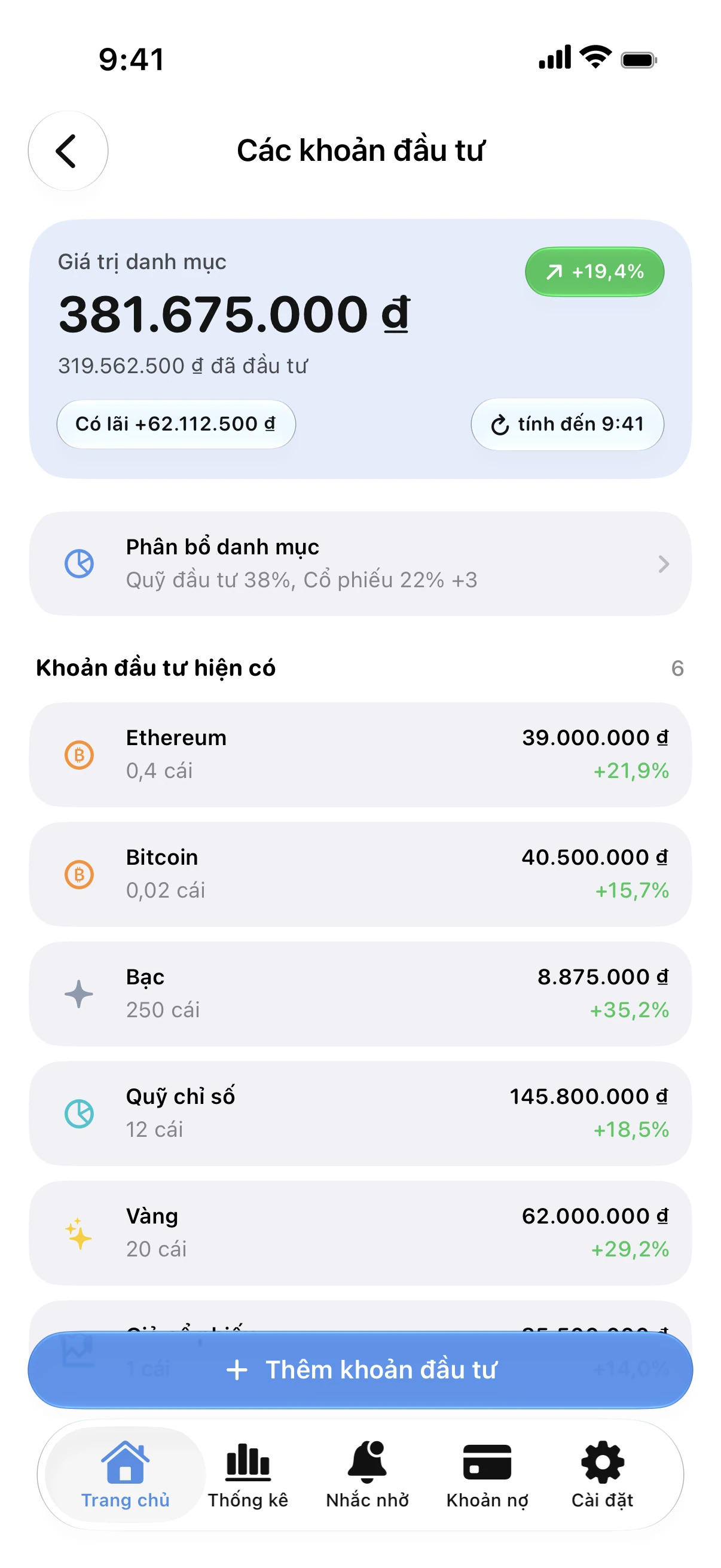 Spendry: Các khoản đầu tư