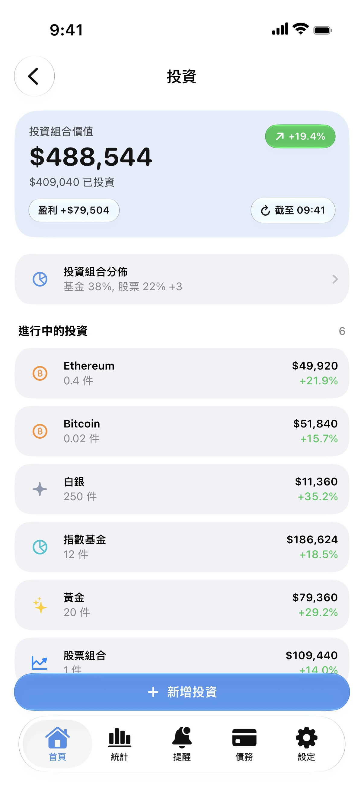 Spendry: 投資
